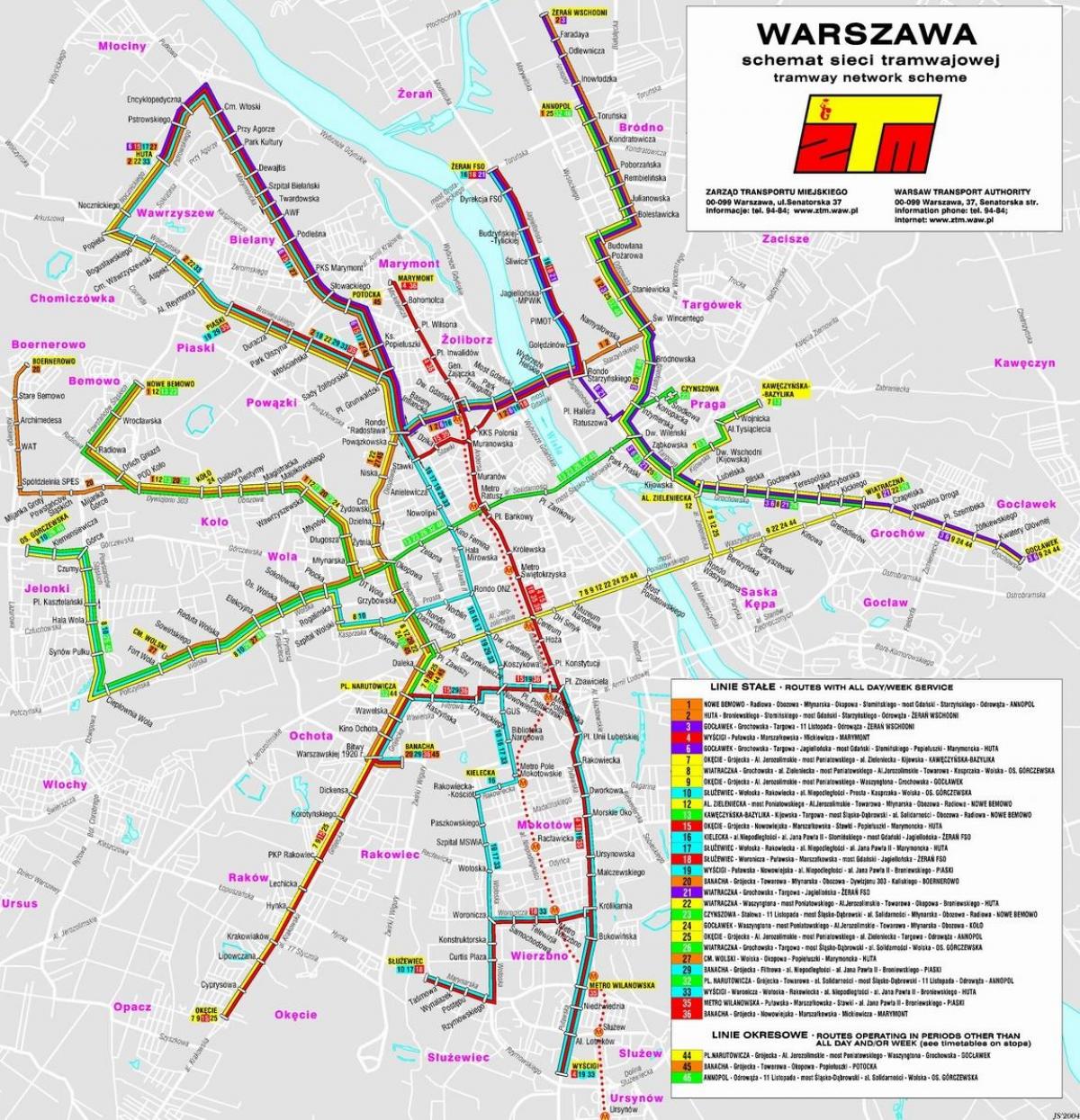 地図のワルシャワの乗継 